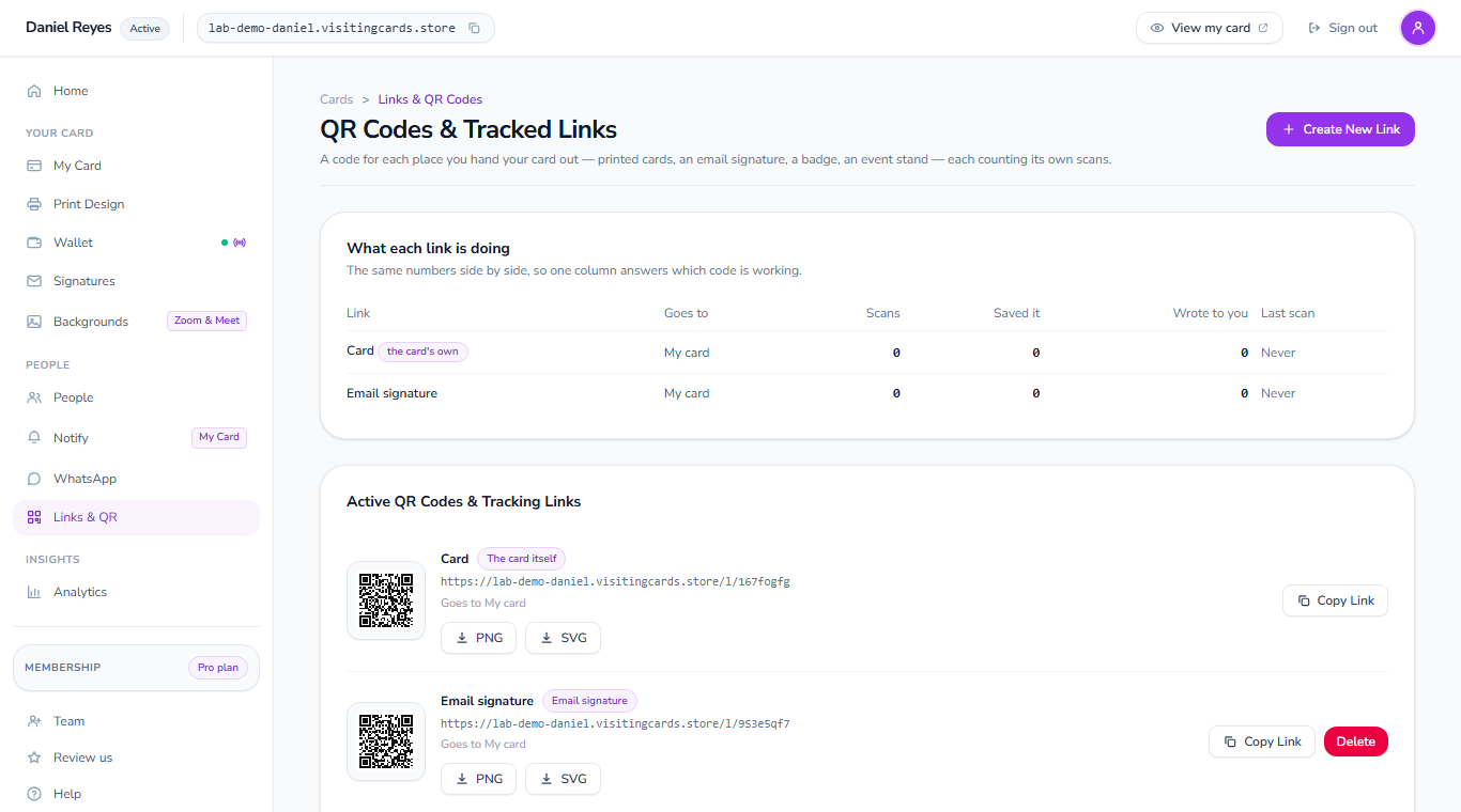 The QR Codes and Tracked Links screen: a table of scans, saves and messages for each link, then each link with its own QR code and PNG and SVG downloads.